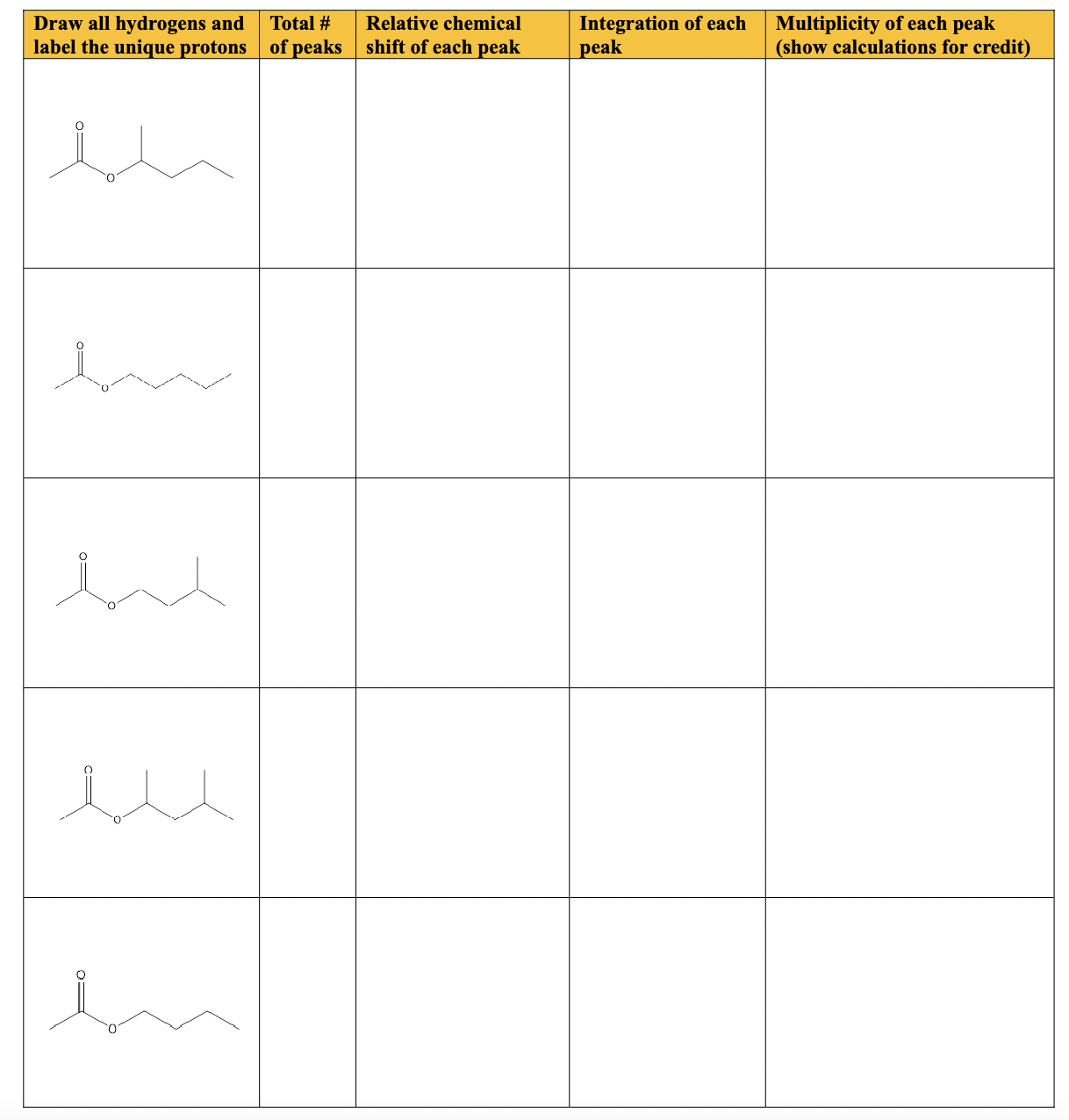 Can you help me figure out how to fill in the table | Chegg.com