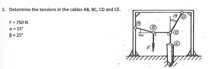 Solved Please draw the free body diagram and determine the | Chegg.com