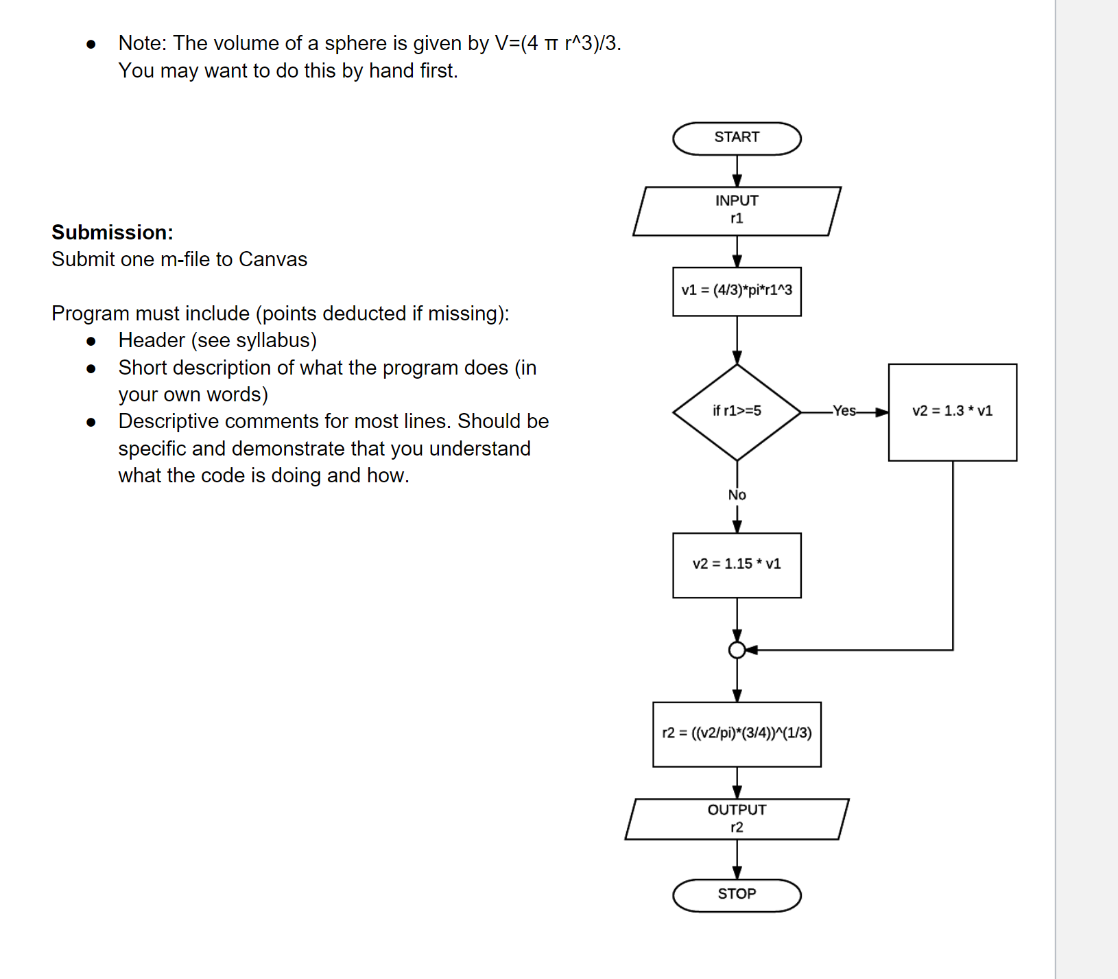 Solved HW 10 - Code from a Flowchart-decision, 35 points | Chegg.com