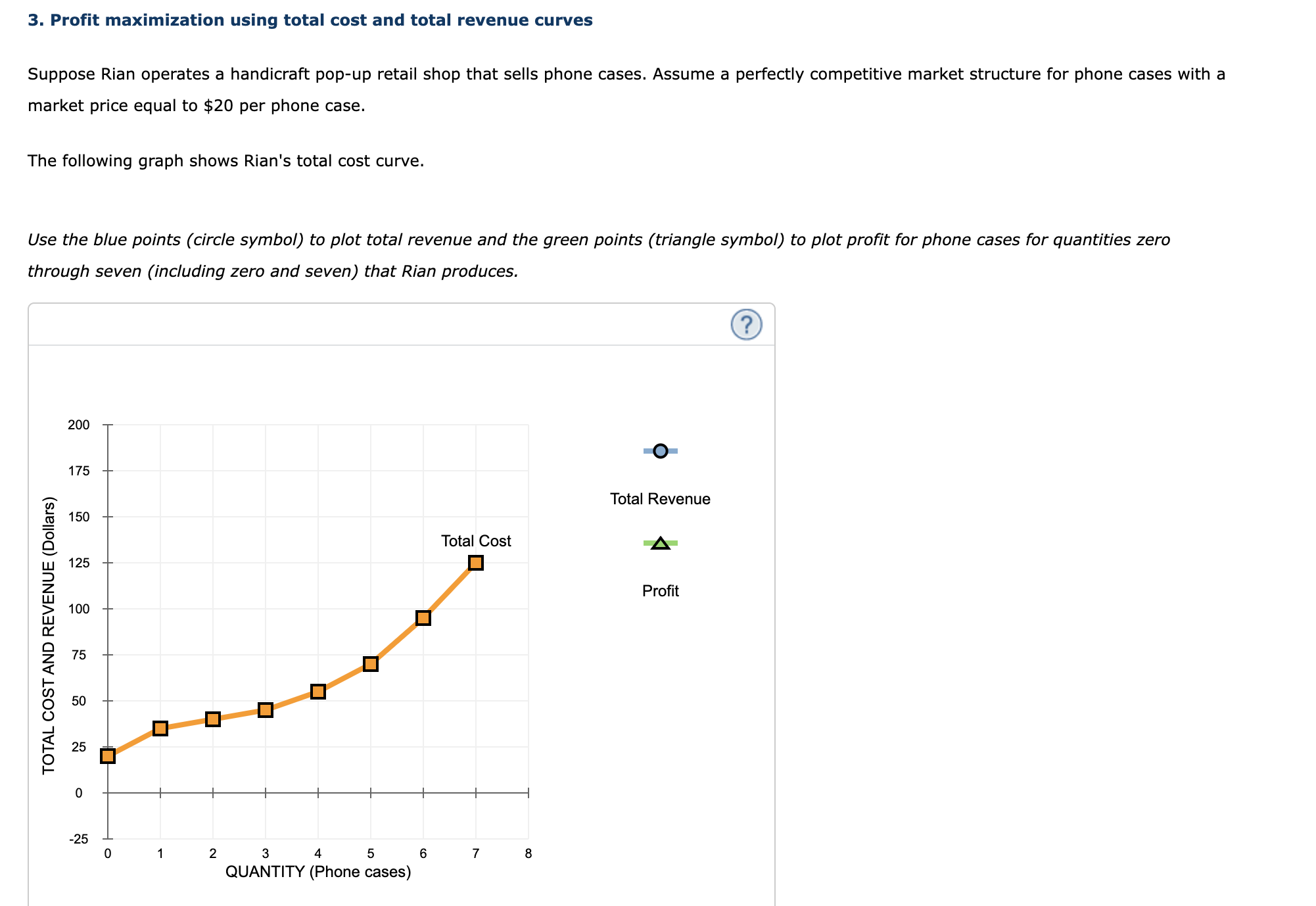 solved-3-profit-maximization-using-total-cost-and-total-chegg