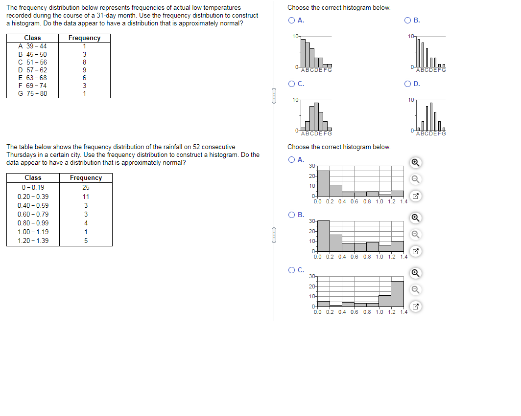 [Solved]: The frequency distribution below represents freq