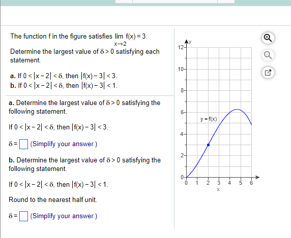 Solved Ay 12 Q The Function F In The Figure Satisfies Lim Chegg Com