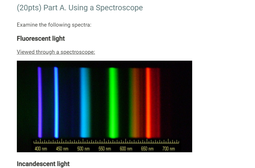 incandescent light spectrum vs fluorescent