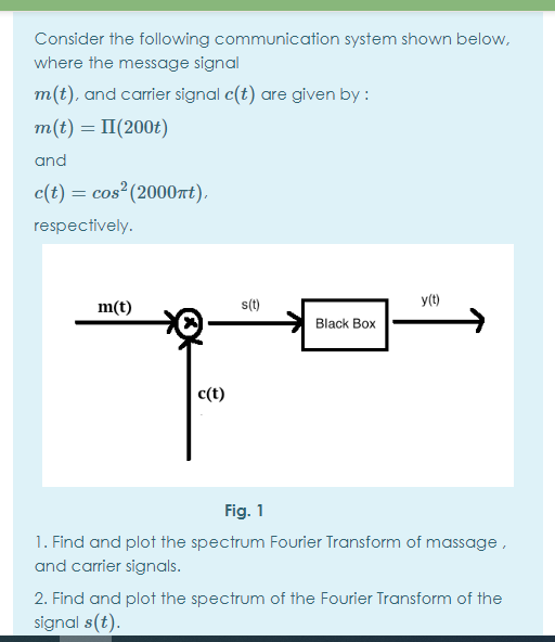 Solved Consider The Following Communication System Shown | Chegg.com