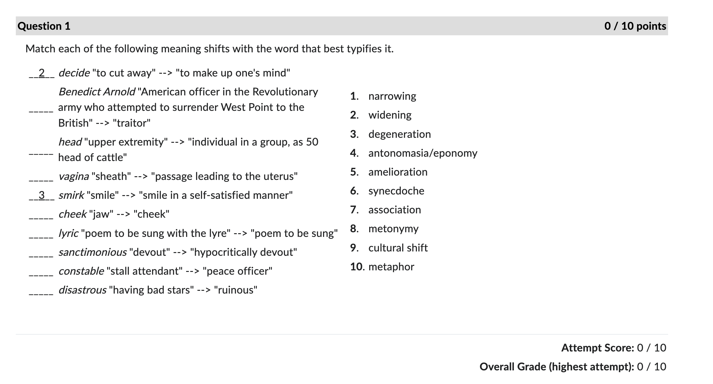 What is the meaning of What is bustin' meaning? It isn't even in  dictionary.? - Question about English (US)