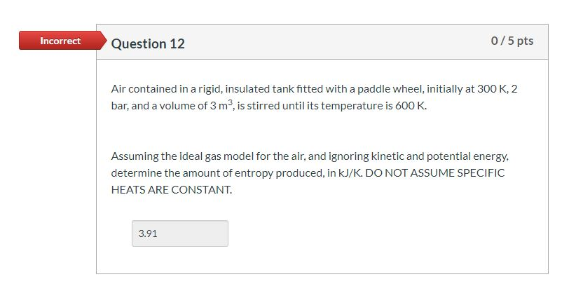 Solved Air contained in a rigid, insulated tank fitted with | Chegg.com