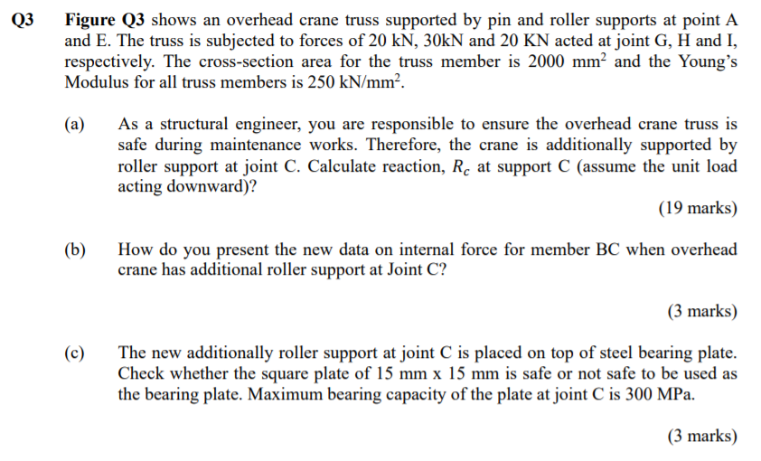 Solved Q3 Figure Q3 shows an overhead crane truss supported | Chegg.com