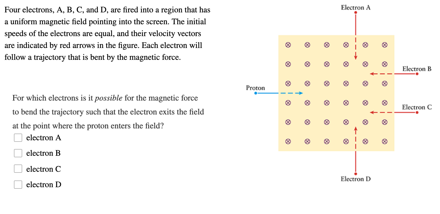 Solved Electron A Four electrons, A, B, C, and D, are fired