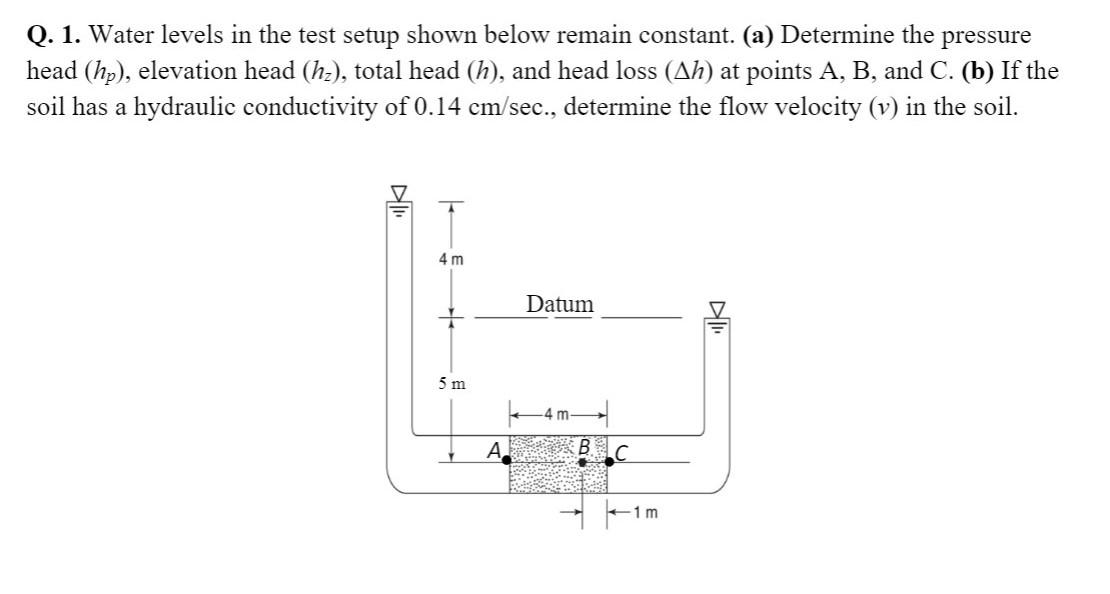 Solved Q. 1. Water Levels In The Test Setup Shown Below | Chegg.com