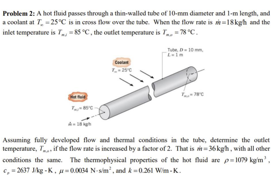 Solved Problem 2: A hot fluid passes through a thin-walled | Chegg.com