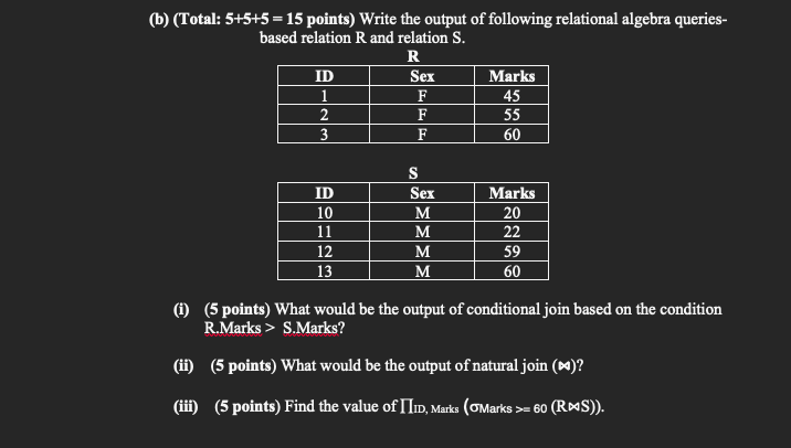 Solved (b) (Total: 5+5+5 = 15 points) Write the output of | Chegg.com