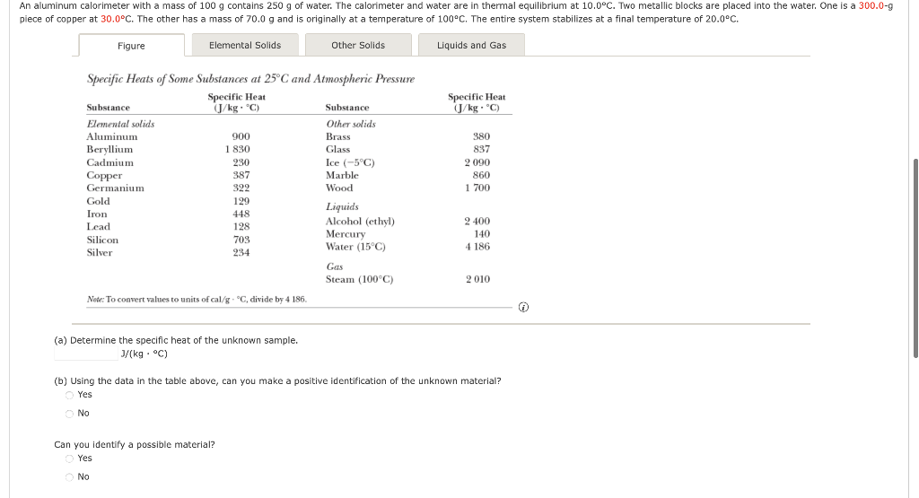 solved-sherifir-heats-of-sime-suhstances-at-25-c-and-chegg