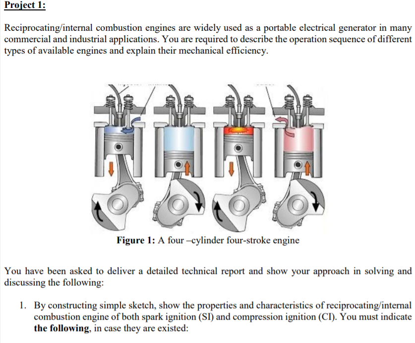 The Features and Functions of Reciprocating Engines