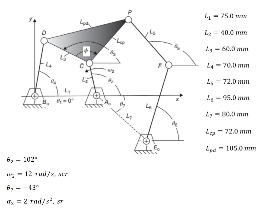 Solved The following figure shows the configuration of a | Chegg.com