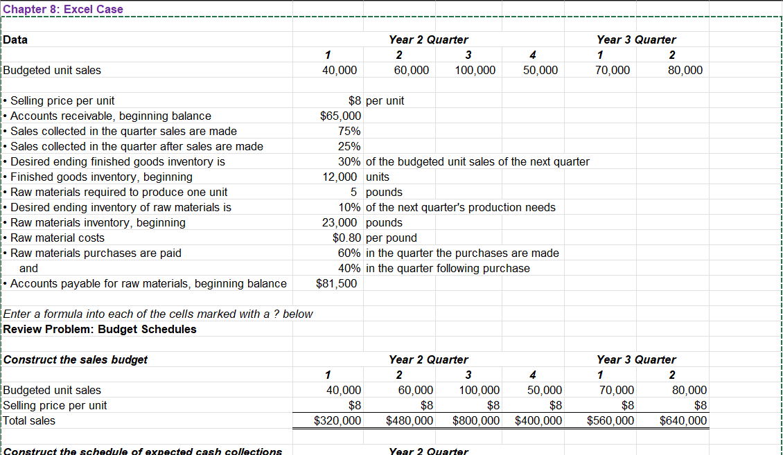 coolwipes case study excel