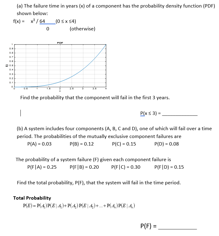Solved (a) The failure time in years (x) of a component has | Chegg.com
