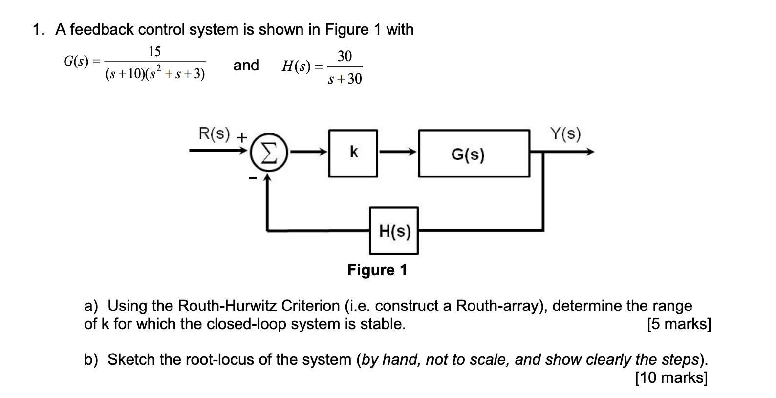 Solved 1. A feedback control system is shown in Figure 1