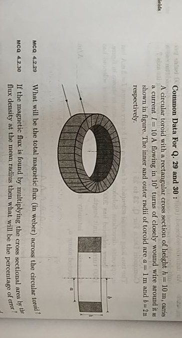 Solved Common Data For Q. 29 and 30: A circular toroid with | Chegg.com