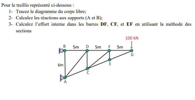 Solved ENGLISH: For the trellis shown below: 1- Draw the | Chegg.com