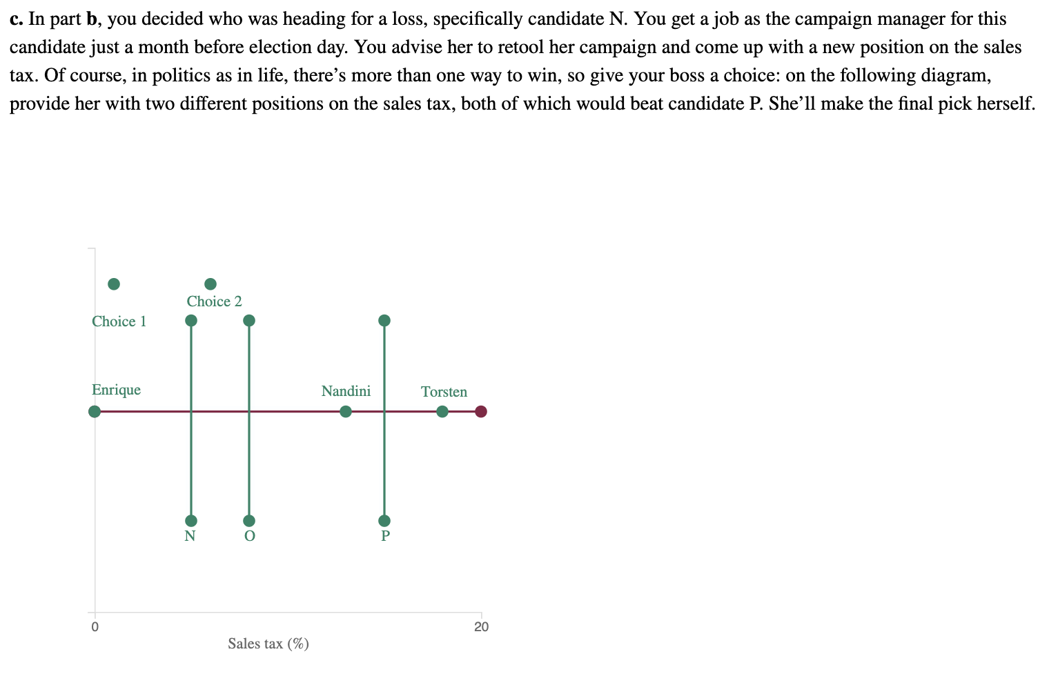 Solved Part A and B are already correctly answered, I need | Chegg.com