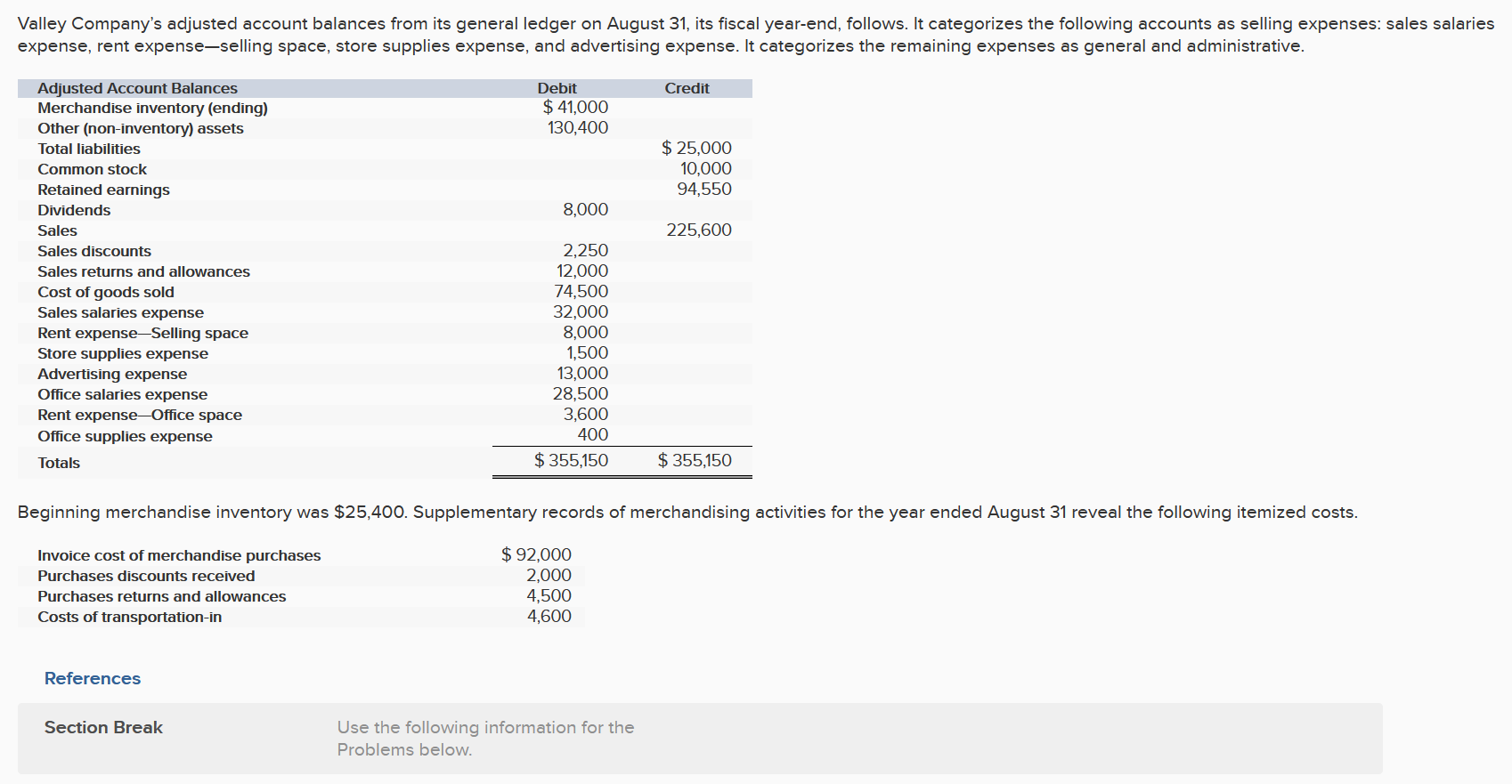 Solved Valley Company's adjusted account balances from its