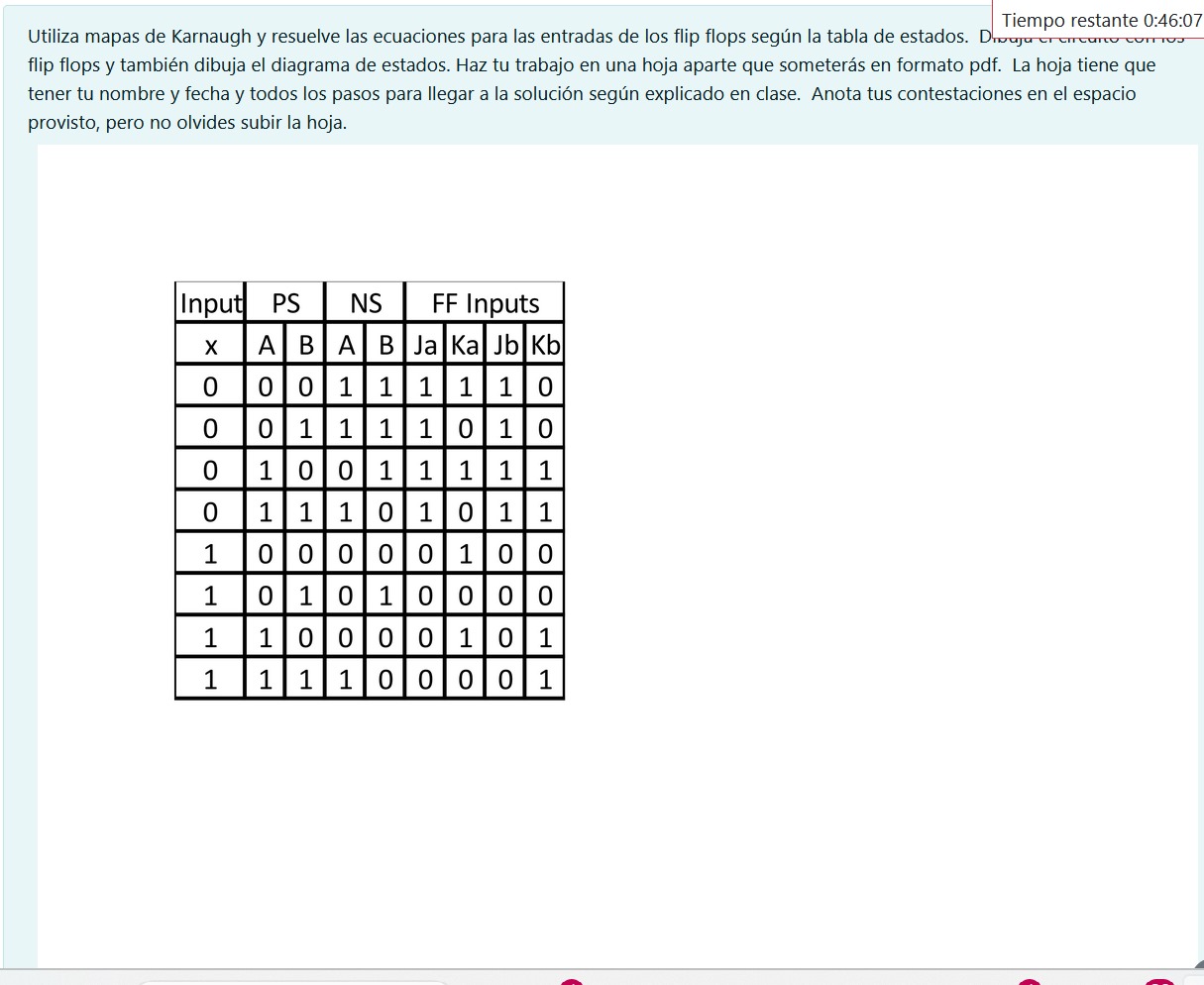 Utiliza mapas de Karnaugh y resuelve las ecuaciones para las entradas de los flip flops según la tabla de estados. Tiempo res