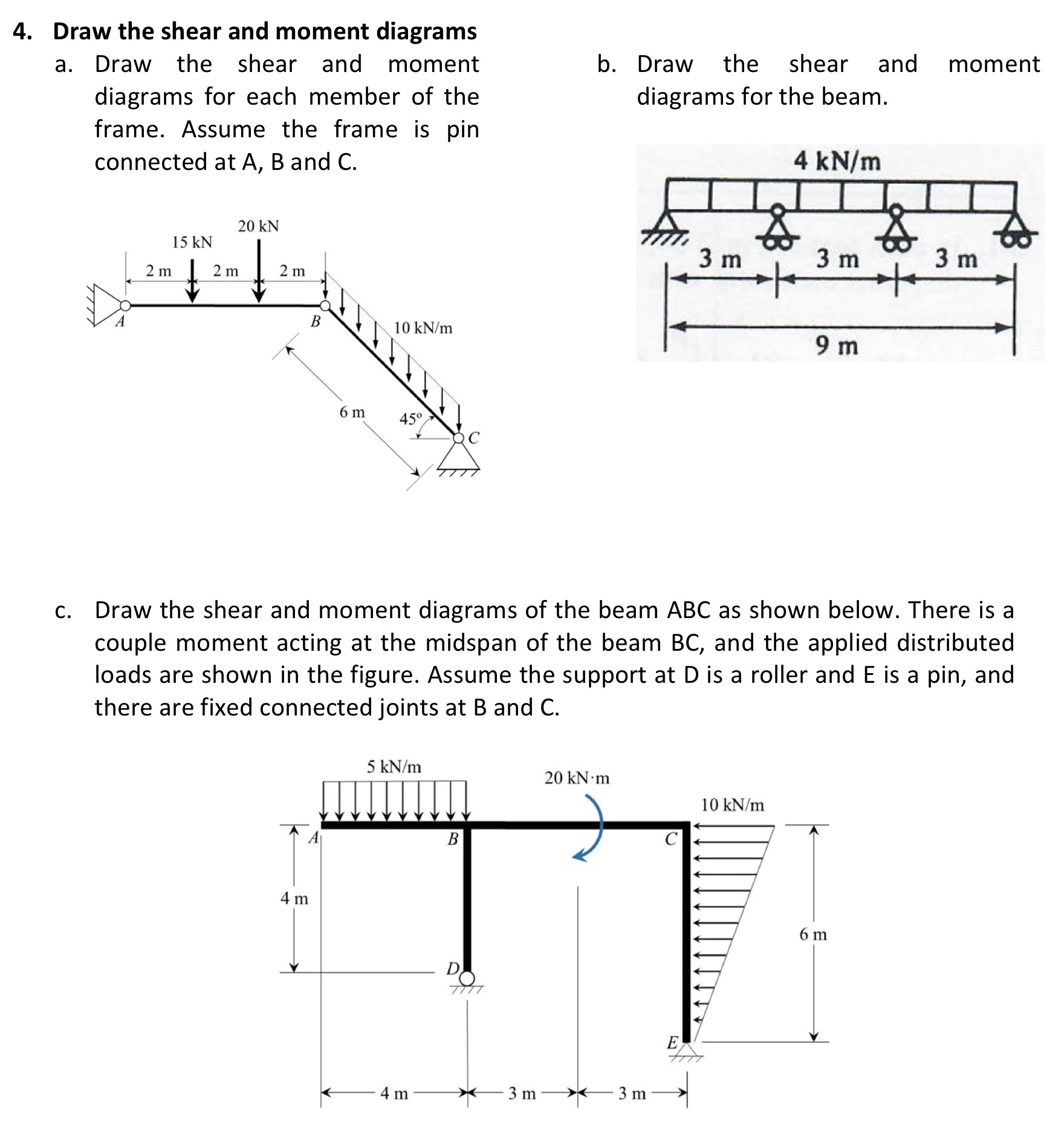 4. Draw the shear and moment diagrams a. Draw the | Chegg.com