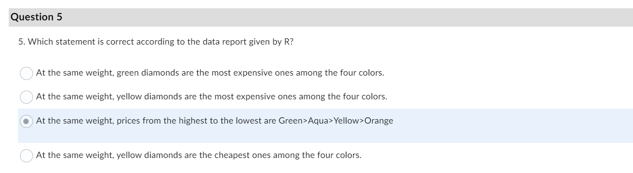 Solved An analyst uses linear regression model to analyze | Chegg.com