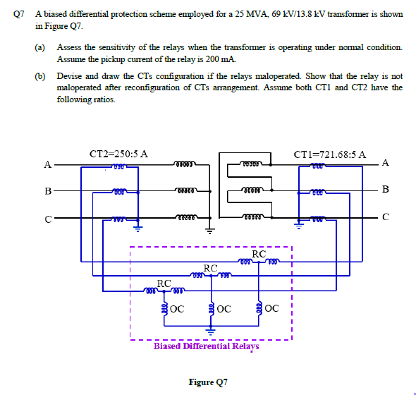 Solved Q7 A biased differential protection scheme employed