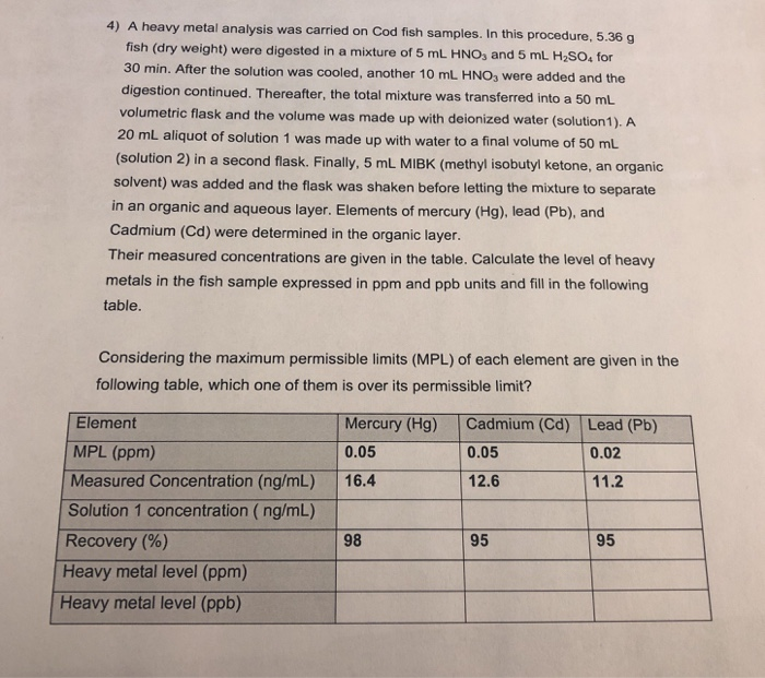 solved-4-a-heavy-metal-analysis-was-carried-on-cod-fish-chegg