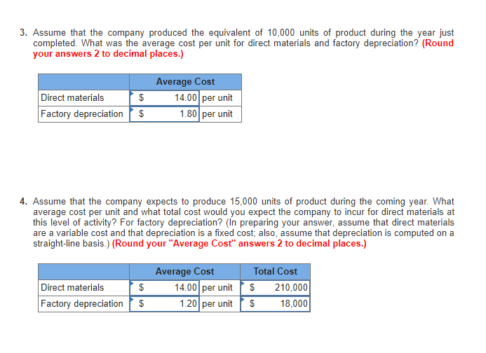 Solved Various Cost And Sales Data For Meriwell Company For Chegg