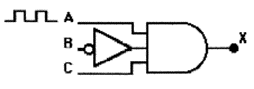 Solved The enable/disable circuit passes or blocks the input | Chegg.com