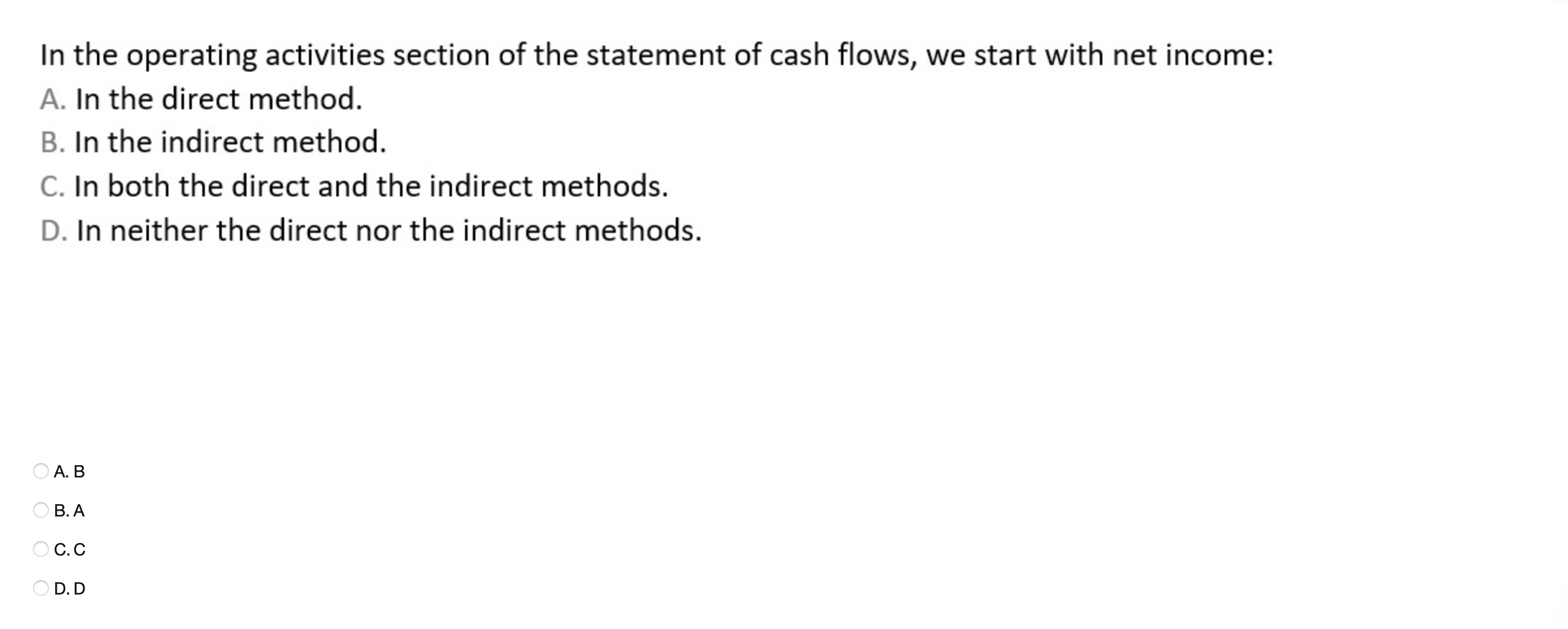 Solved In the operating activities section of the statement