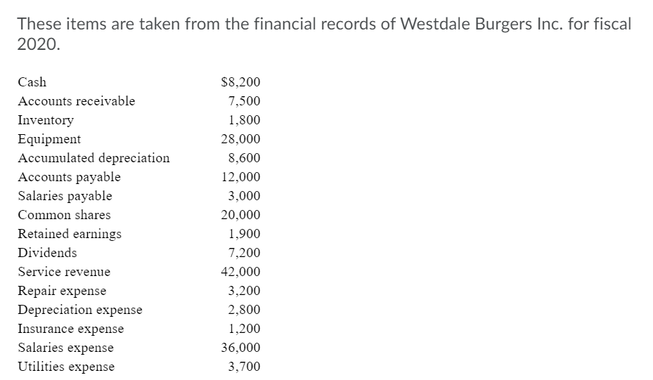 Solved Value of current assets? value of long term assets?, | Chegg.com