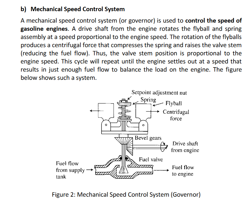 Solved b) Mechanical Speed Control System A mechanical speed