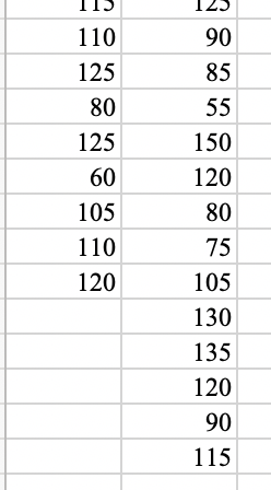 Solved \begin{tabular}{|r|r|} \hline Atlanta & Houston \\ | Chegg.com