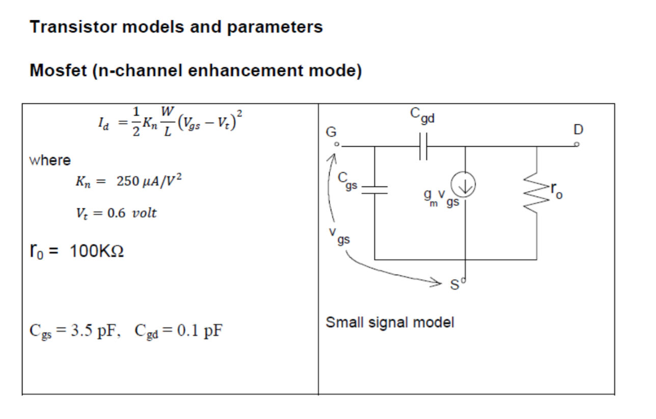 Transistor models and parameters Mosfet (n-channel | Chegg.com