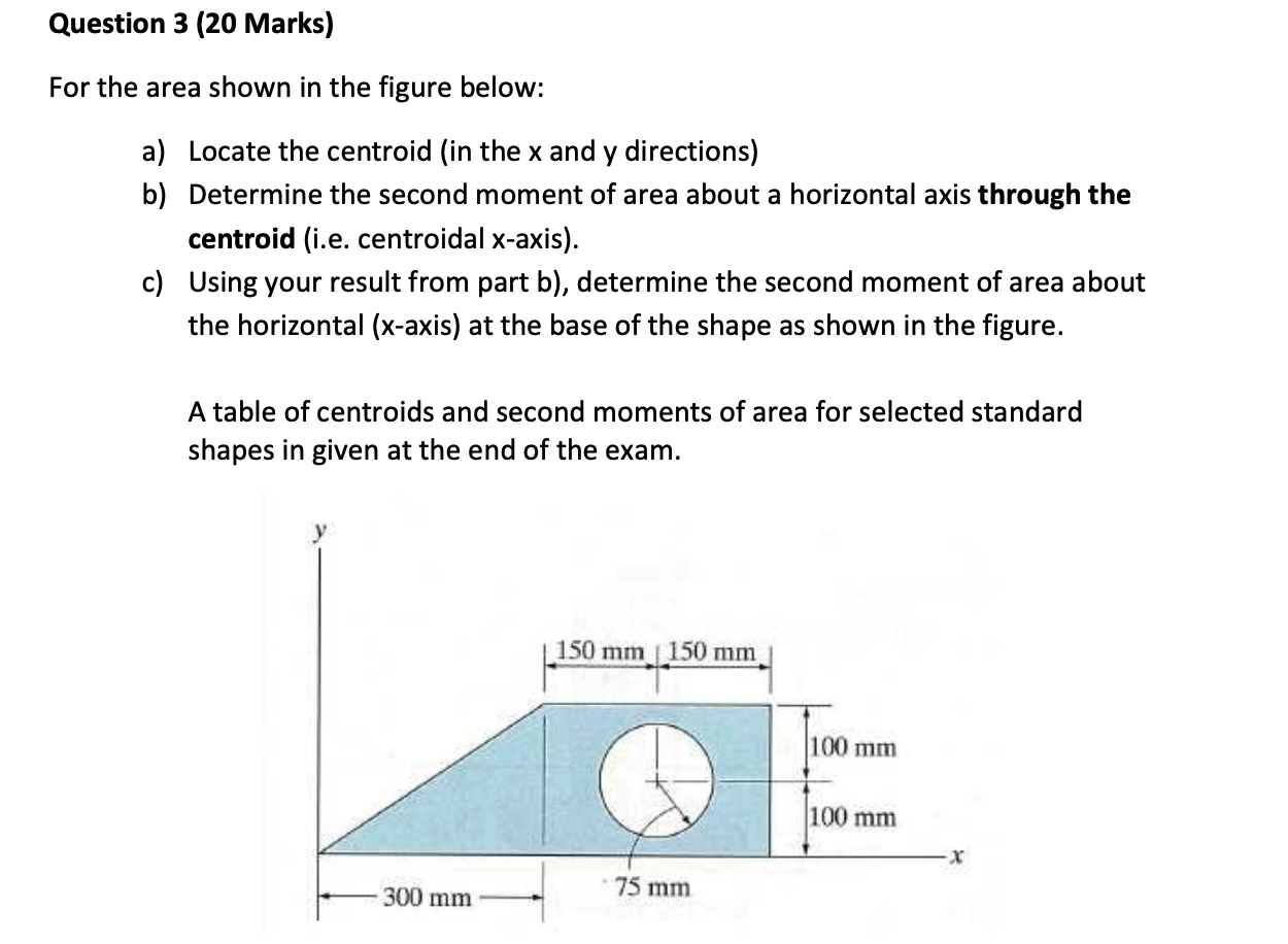 Solved Question 3 (20 Marks) For the area shown in the | Chegg.com