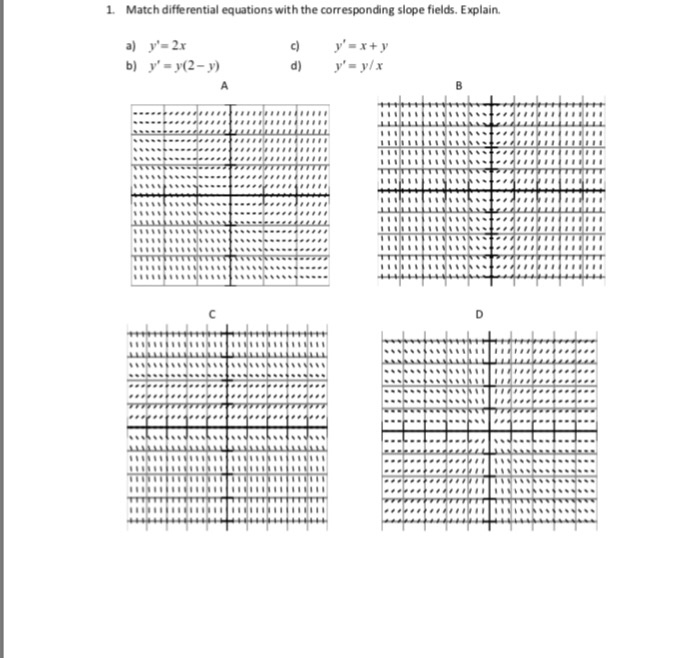 Solved Match differential equations with the corresponding | Chegg.com