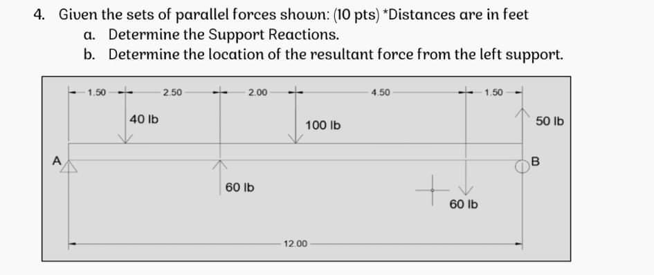 Solved 4. Given the sets of parallel forces shown: (10 pts) | Chegg.com