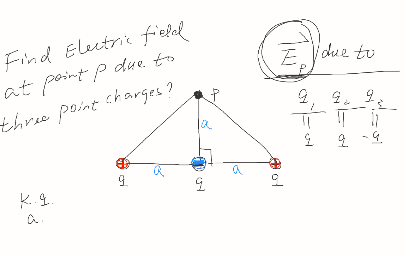 Solved Find electric field at point p due to three | Chegg.com