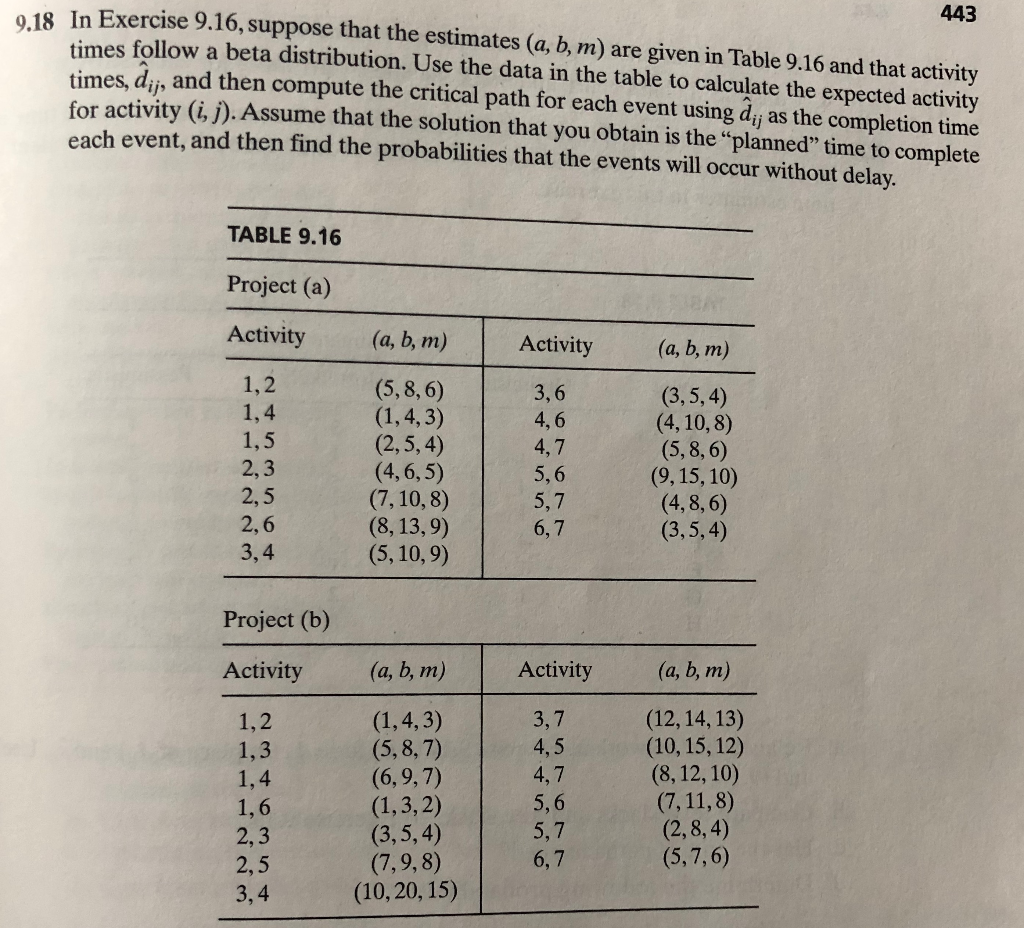 918 In Exercise 916 Suppose That The Estimates