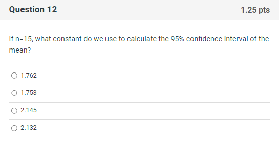 Solved If n=15, what constant do we use to calculate the 95% | Chegg.com