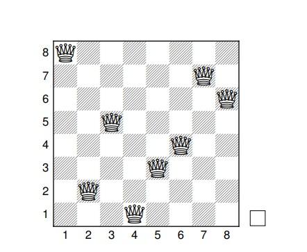 Solved Create a python program called 8-queens.py that takes | Chegg.com