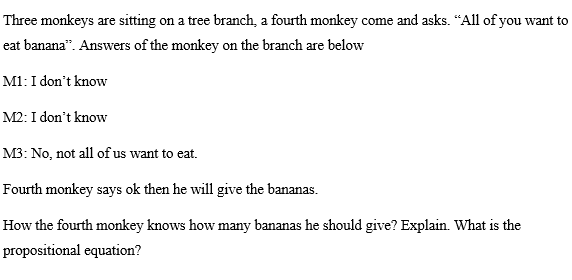 Solved Three monkeys are sitting on a tree branch, a fourth | Chegg.com