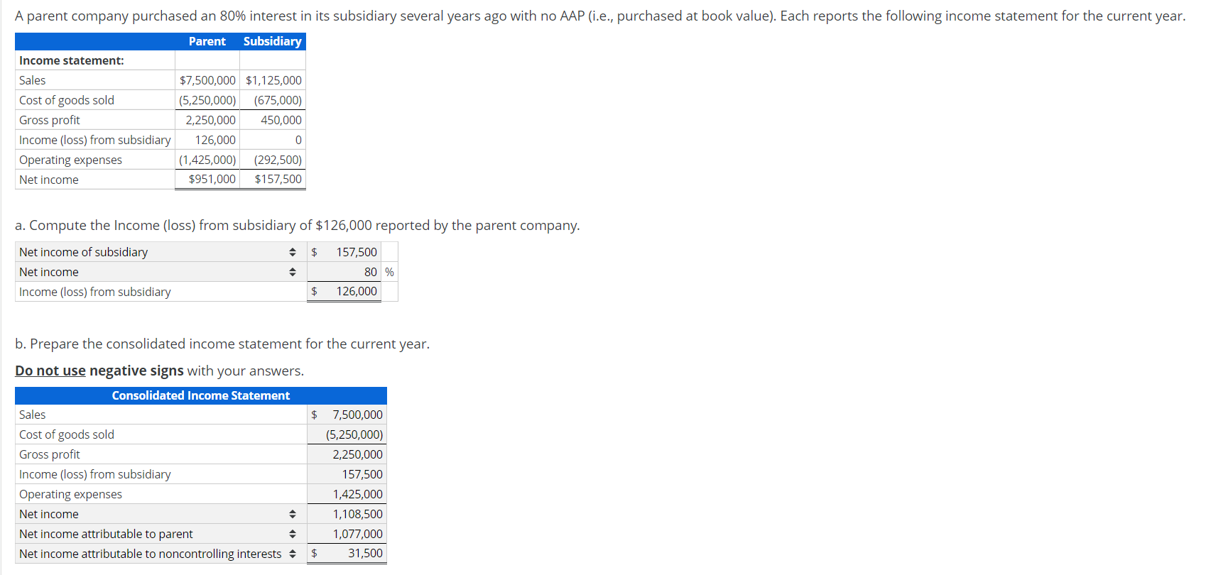 solved-a-parent-company-purchased-an-80-interest-in-its-chegg