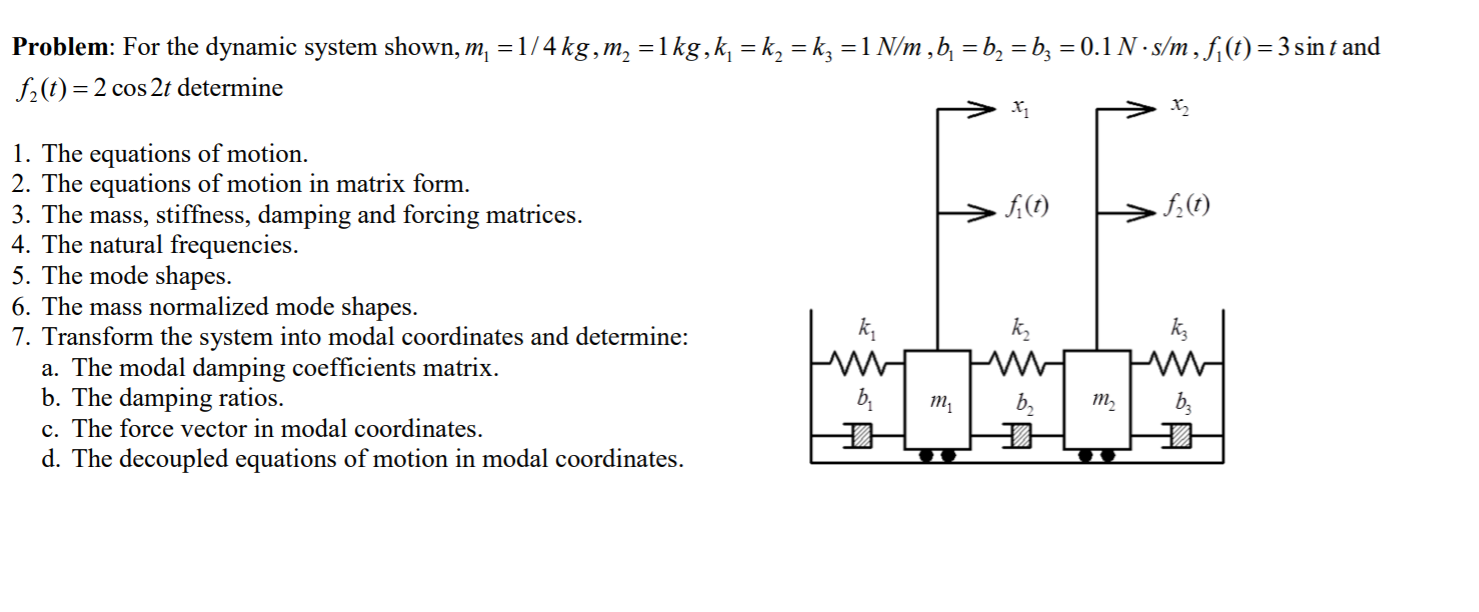 Solved Problem: For the dynamic system shown, m, =1/4kg,m, | Chegg.com