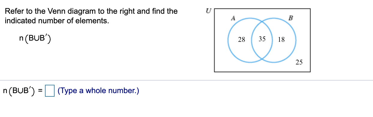 Solved U Refer to the Venn diagram to the right and find the | Chegg.com