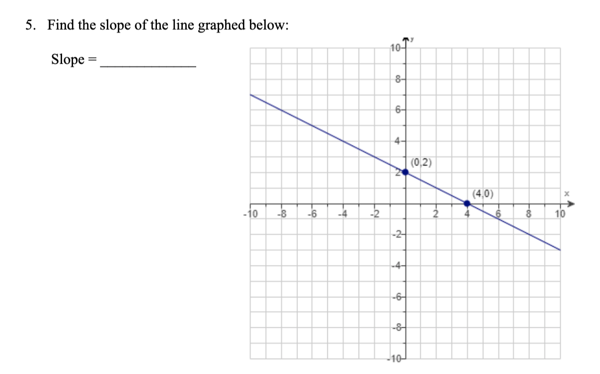 Solved 5. Find the slope of the line graphed below Slope =