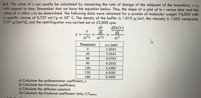 Solved 6.4. The value of s can usually be calculated by | Chegg.com